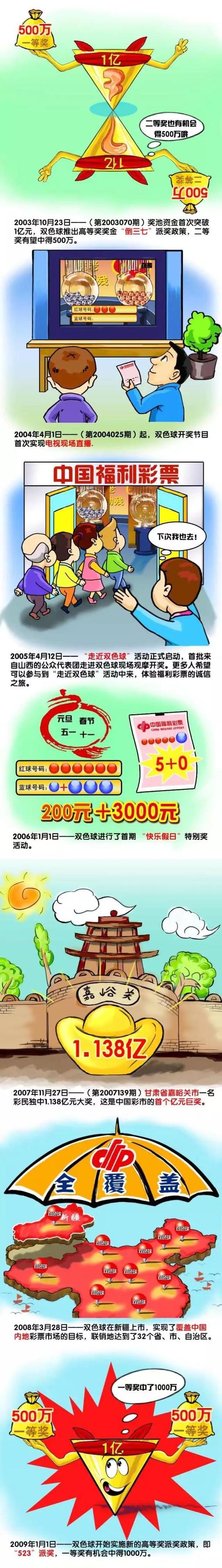 电讯报：连创纪录 埃梅里是2023年英超最佳主帅英超第13轮，维拉客场2-1逆转战胜了热刺，13轮之后积分升至了英超第4名。